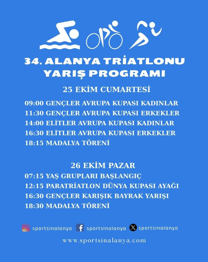 Antalya 34th Alanya Triathlon featured image