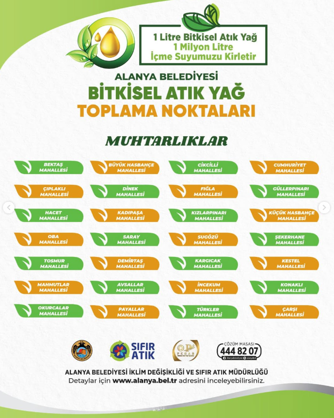 Alanya Waste Vegetable Oil Campaign
