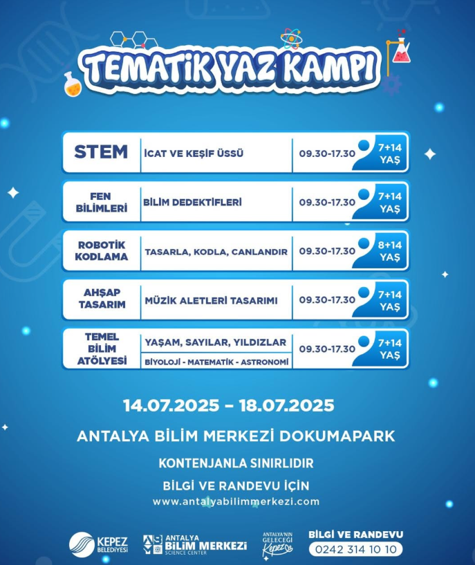 Kepez Municipality Thematic Summer Camp featured image