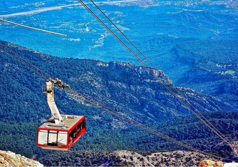 Olympos Teleferik