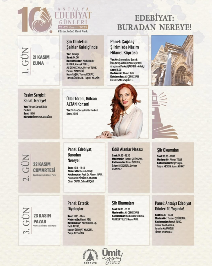 10‑е Литературные Дни Анталии